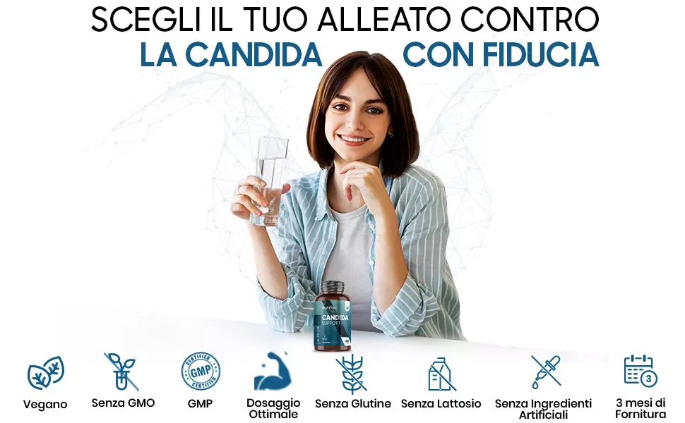 Candida Support