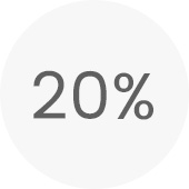 dei clienti ha notato una crescita