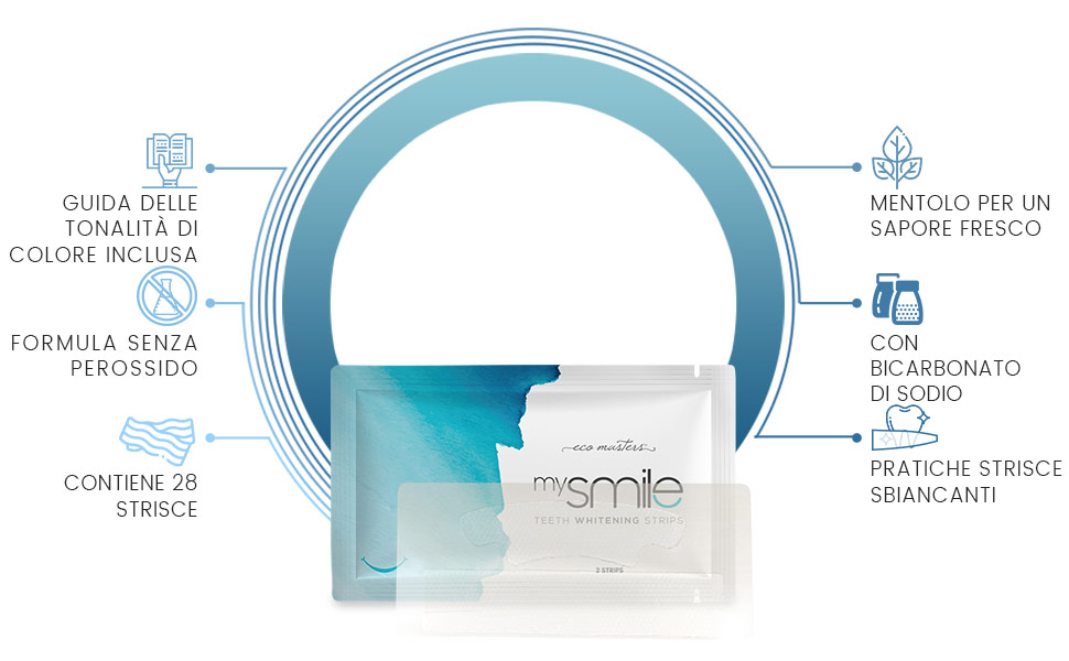 mysmile teeth whitening strips