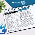 Informazioni nutrizionali Candida Support Probiotici per Candida