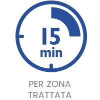 Sessioni da 15 minuti