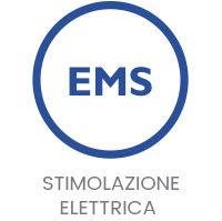 Tecnologia EMS