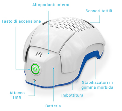 Casco Laser Theradome™ LH80 PRO