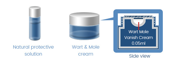wart mole vanish cream kit